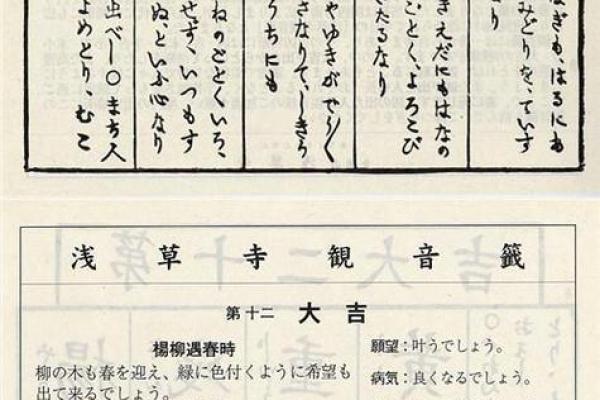 观音灵签翼的意思