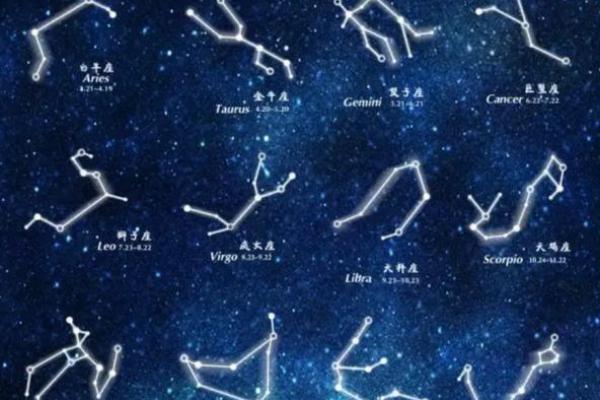 5月21日是什么星座