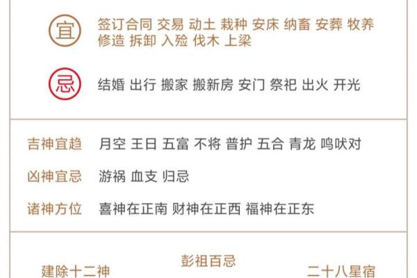 老黄历每日属相相冲  今日黄历每日宜忌