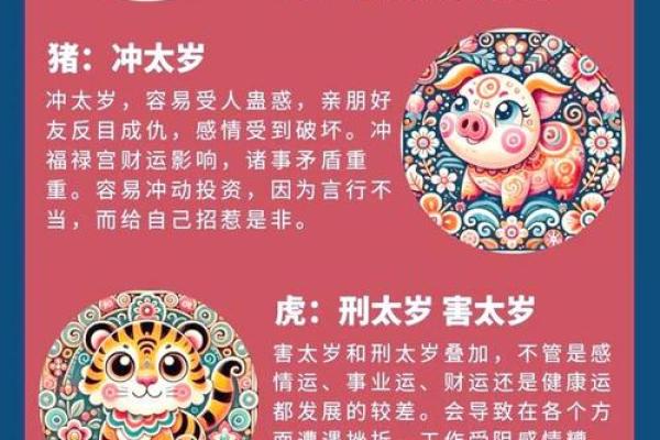 老黄历每日属相相冲  今日黄历每日宜忌