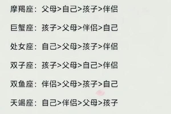 微信上可以知道对方星座吗