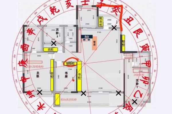 带风水先生去看房子