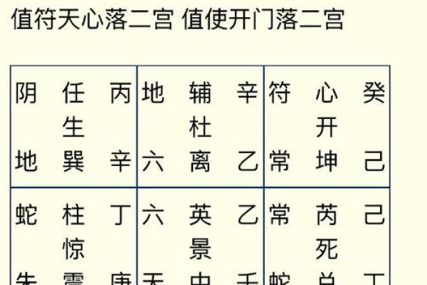 司空氏人的郡望堂号和迁徙位置-姓名学-华易算命网姓名