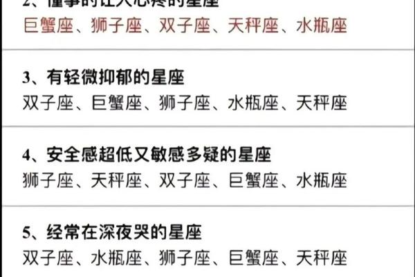 哪个星座最肤浅？看看十二星座排行榜！