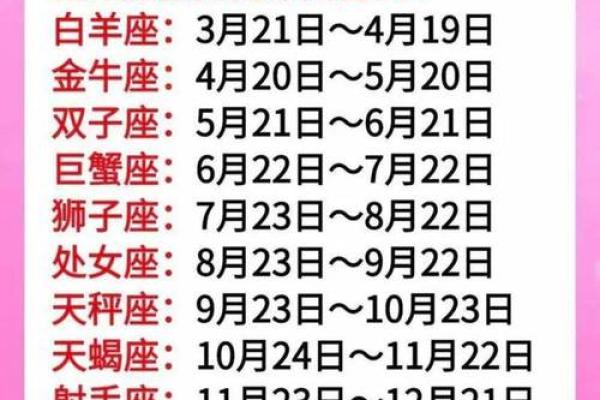 九月初十是什么星座
