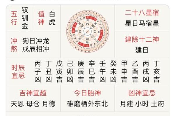 九月初十是什么星座