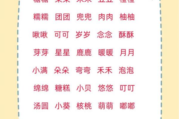 给宝宝起乳名需要注意哪些-姓名学-华易网姓名