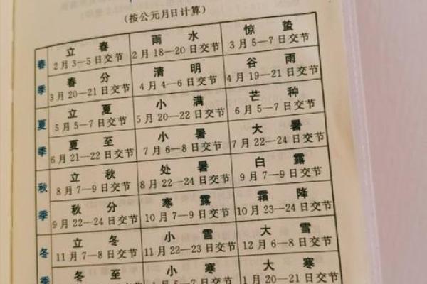 2024年四月二十八小满是好日子吗？是签约的吉日吗？