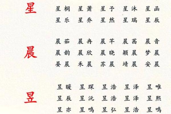 2019年6月12号卯时出生的男孩要怎么起名字姓名