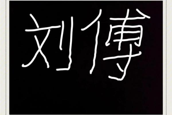 姓傅的名人-姓名学-华易算命网姓名