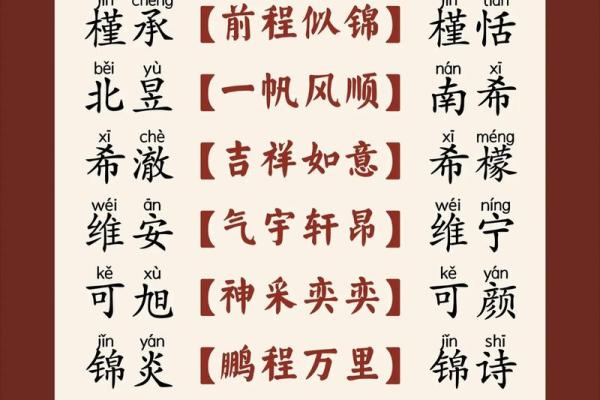 凌晨4点出生的属鸡男孩应该用什么字，取名字合适姓名