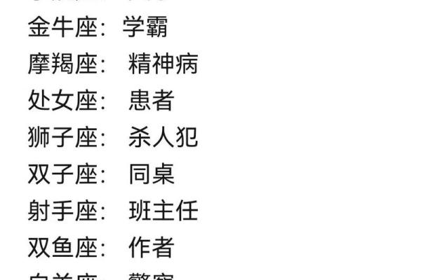 十二星座有哪些 十二星座有哪些特征