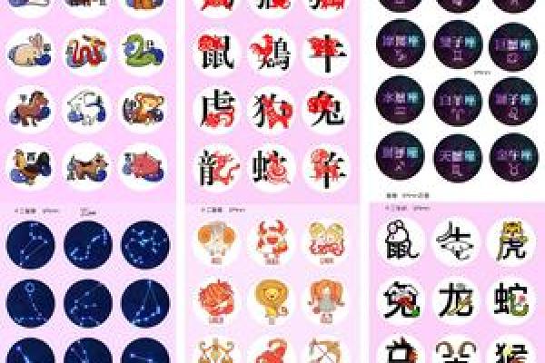 帝师谈星座和生肖哪个准