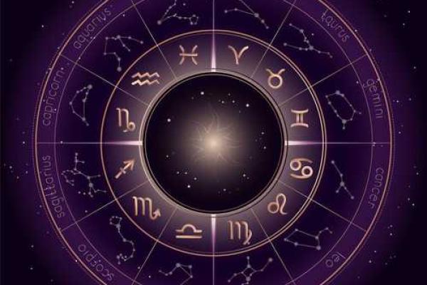 帝师谈星座和生肖哪个准