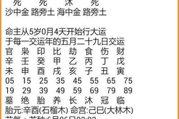 常用八字神煞介绍 阴差阳错