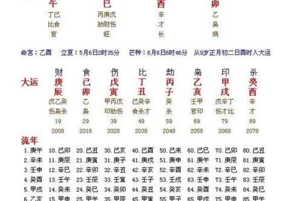 2019年6月2号卯时出生的男孩要怎么起名字姓名