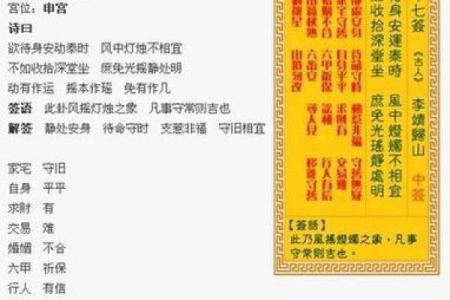 解观音灵签九十签