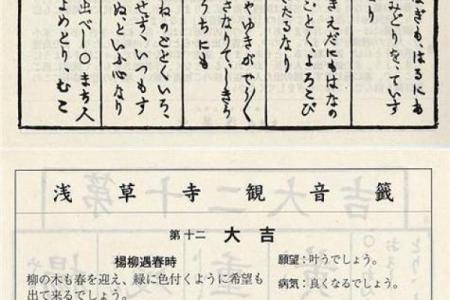 观音灵签翼的意思