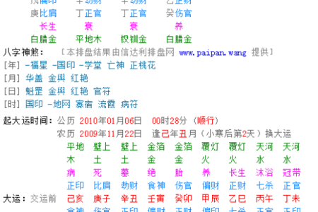 生辰八字查阴债的方法是最靠谱的