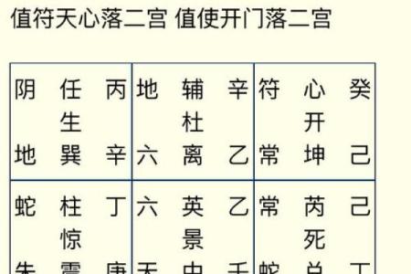 司空氏人的郡望堂号和迁徙位置-姓名学-华易算命网姓名