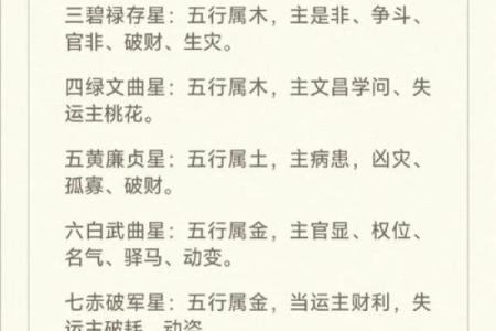 八字五行比肩格和正官格相配吗