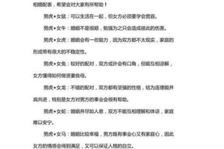 1962年属虎人和什么属相婚配好,1962年属虎的人婚姻配对详解