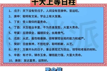 八字-论日柱壬戌