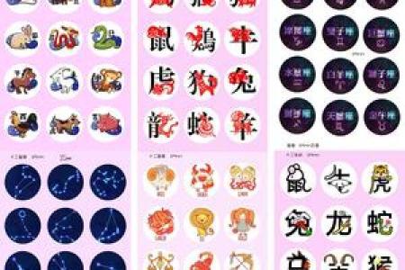 帝师谈星座和生肖哪个准