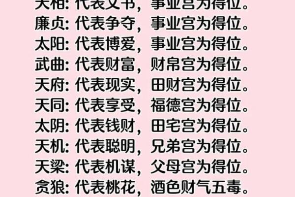 紫薇斗数推算结婚
