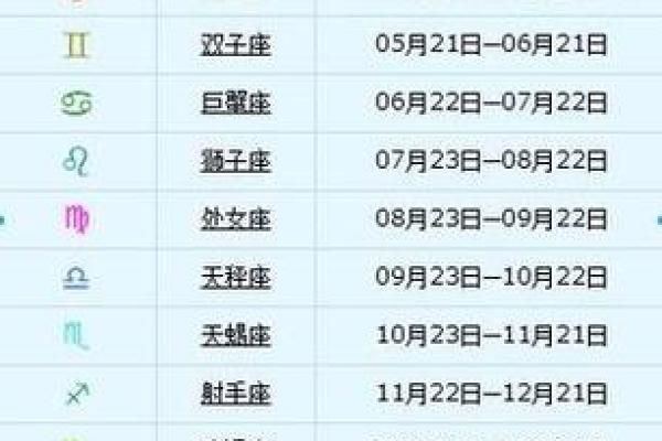 11.5生日星座是什么？让我们一起揭晓吧！