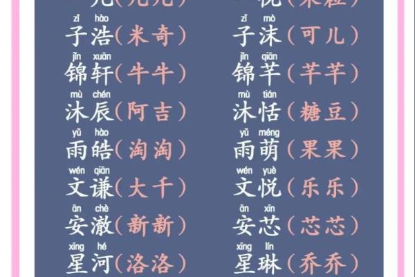 毛姓男孩名字大全-毛姓男孩起名字大全-毛姓名字大全姓名