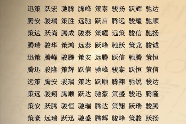 如何给三月份出生的属马的男孩取名字姓名