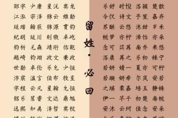 2019年6月10号寅时出生的男孩起名时要注意什么姓名