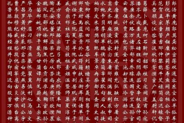用姓名分析传奇人物一生-姓名学-华易算命网姓名