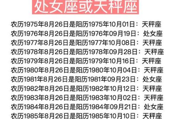 6月20日是农历哪个月份对应的星座是什么