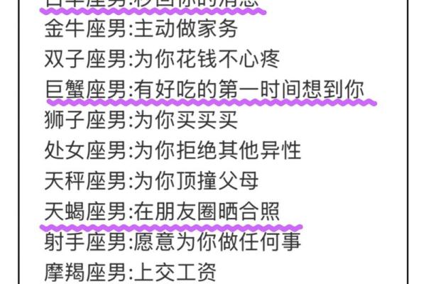 恋爱大招！咋让12星座男为你改变