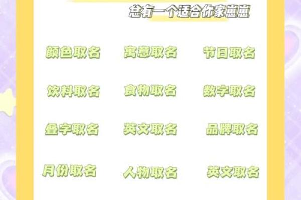 上午10点出生的属狗男孩如何取名，宜用什么字姓名