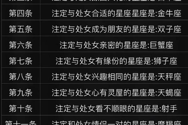 唯一能治住处女的星座 处女座有哪些相处禁忌
