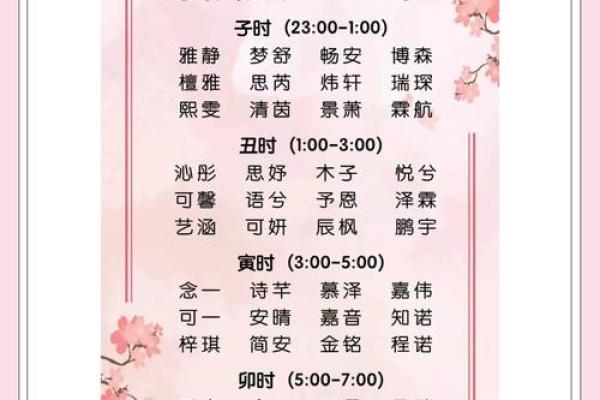 8月份出生的属兔男孩要怎样取名姓名
