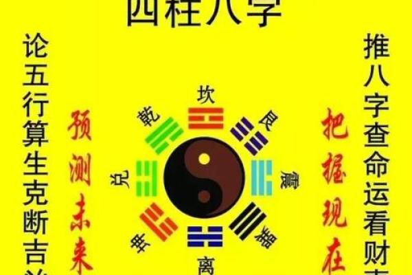 研究八字算命
