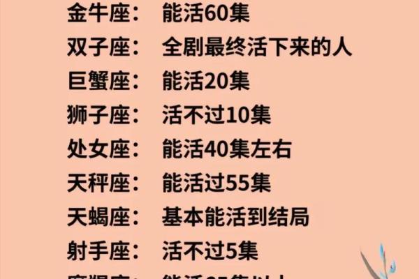 十二星座哪些人有读心术