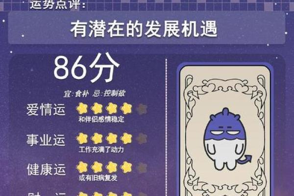 7月6日什么星座