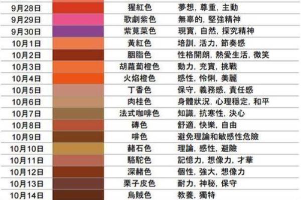 2月23日的诞生石是什么 是什么星座