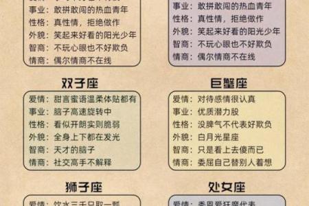 十二星座胖在哪？最全详解你需要知道的胖起来的原因和方法