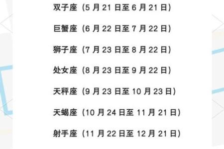 如何查找天顶星座：简单易学的天文学指南