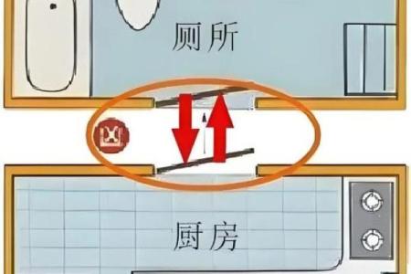 厕所与厨房相隔墙风水怎么化解