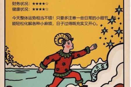 2024年正月二十一日是什么星座？星座相配度如何？