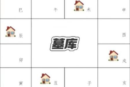 紫薇斗数看配偶姓名