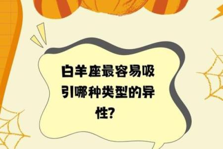 白羊座暗恋的表现 十二星座中最能让白羊座动心的星座