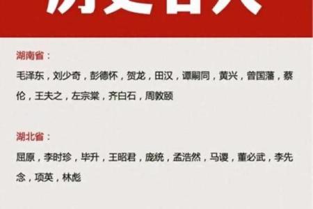 风水历史_河北省历史上有哪些名人